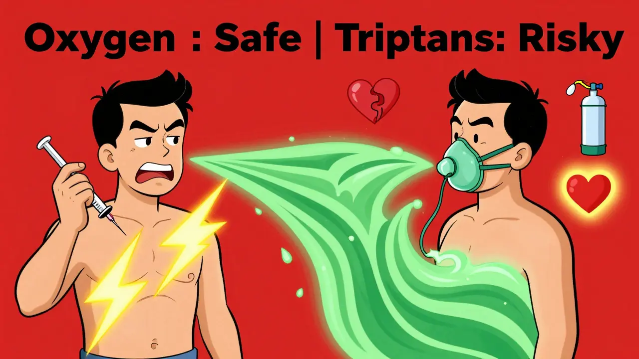 Cartoon comparison: man with triptan injection suffering chest pain vs. same man using oxygen with relief waves, safe heart icon.
