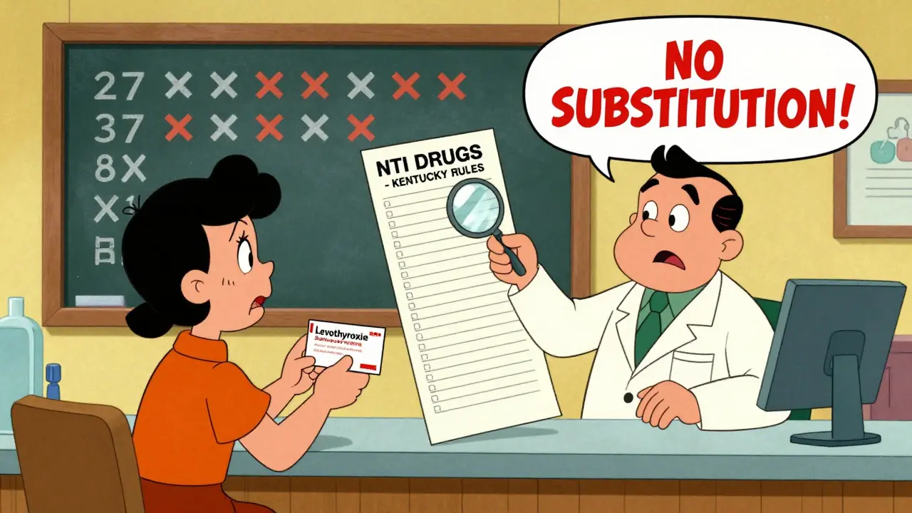 NTI-specific substitution laws: which states have special rules for generic drug swaps